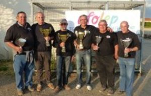 CHAMPT UFOLEP/visa pour CHATEAUROUX