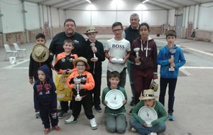 Grande Reussite au CHALLENGE JEUNES