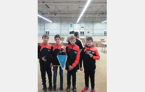 CLASSEMENT FINAL CDC JEUNES 2019
