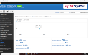 BLACK MONDAY SUR LE SITE DE LA BOULE AREDIENNE ???