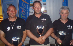 J.AUTHIER/N.CHABAUD/JM MALARDEAU
vice-champions triplette DA