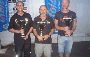 P.AUVERT/P.GAUTHIER/M.REILHAC
champions départementaux TRIPLETTE DA