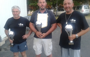 JM MALARDEAU/N.CHABAUD/J.AUTHIER
CHAMPIONS DEPARTEMENTAUX UFOLEP TRIPLETTE DA