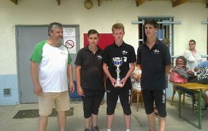 JEUNES UFOLEP VAINQUEUR DE LA COUPE DE FRANCE A GERZAT