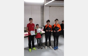 Championnats FFPJP départemental doublette minimes 2019 Vainqueurs et finalistes (Adrien KRANICZ et Robin LOULIER)