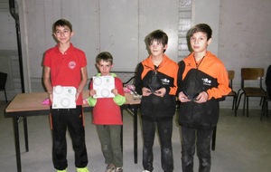 Championnats FFPJP départemental doublette minimes 2019 Vainqueurs et finalistes (Adrien KRANICZ et Robin LOULIER)