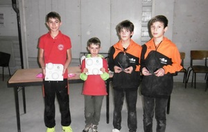 Championnats FFPJP départemental doublette minimes 2019 Vainqueurs et finalistes (Adrien KRANICZ et Robin LOULIER)