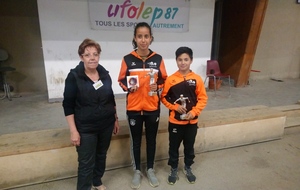 CHAMPIONS REGIONAL UFOLEP 2019 Shérine et Argan ROUSSET