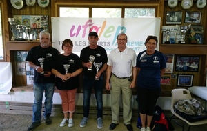 VICES CHAMPIONS DEPARTEMENTAL UFOLEP 2019 VETERANS. Philippe ROUSSEAU / Mireille et Didier VALAGEAS