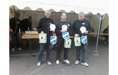 RESULTATS de  NOS CHAMPIONS A MONTAUBAN 