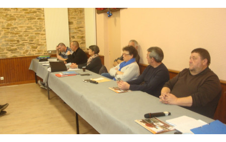 AG DU CLUB/BILAN et PERSPECTIVES  